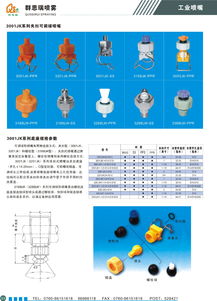 汽車雨淋實(shí)驗(yàn)噴嘴與網(wǎng)絡(luò)技術(shù)開(kāi)發(fā)的融合創(chuàng)新